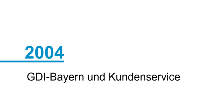 2004; GDI-Bayern und Kunden-Servicestelle